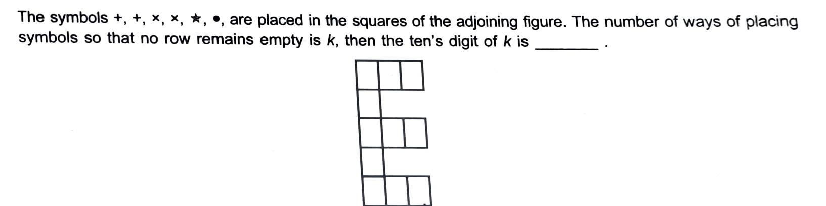 The symbols \( +,+, x, x, \star, \bullet \), are placed in the squares of the adjoining figure. The number of ways of placing