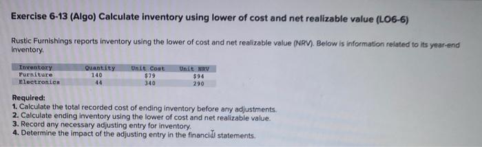 Exercise 6-13 (Algo) Calculate inventory using lower of cost and net realizable value (LO6-6)
Rustic Furnishings reports inve