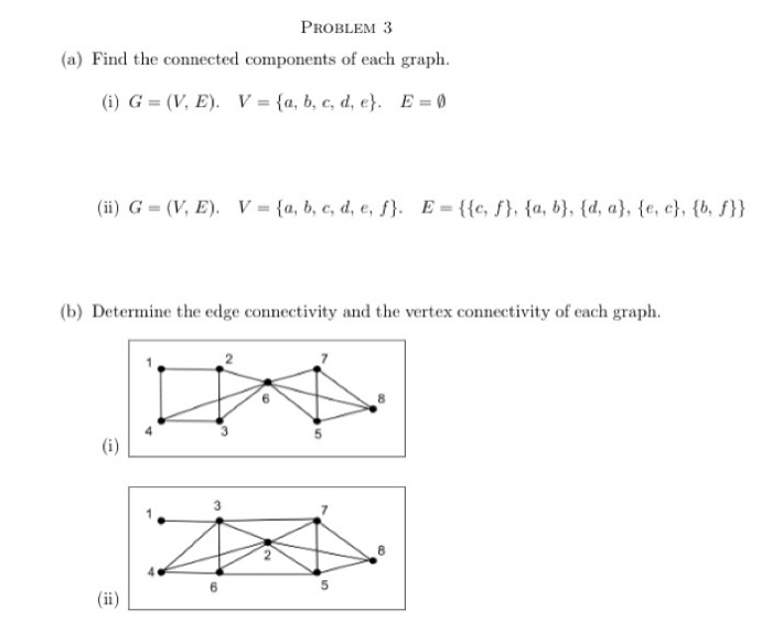 Solved Problem 3 A Find The Connected Components Of Eac Chegg Com