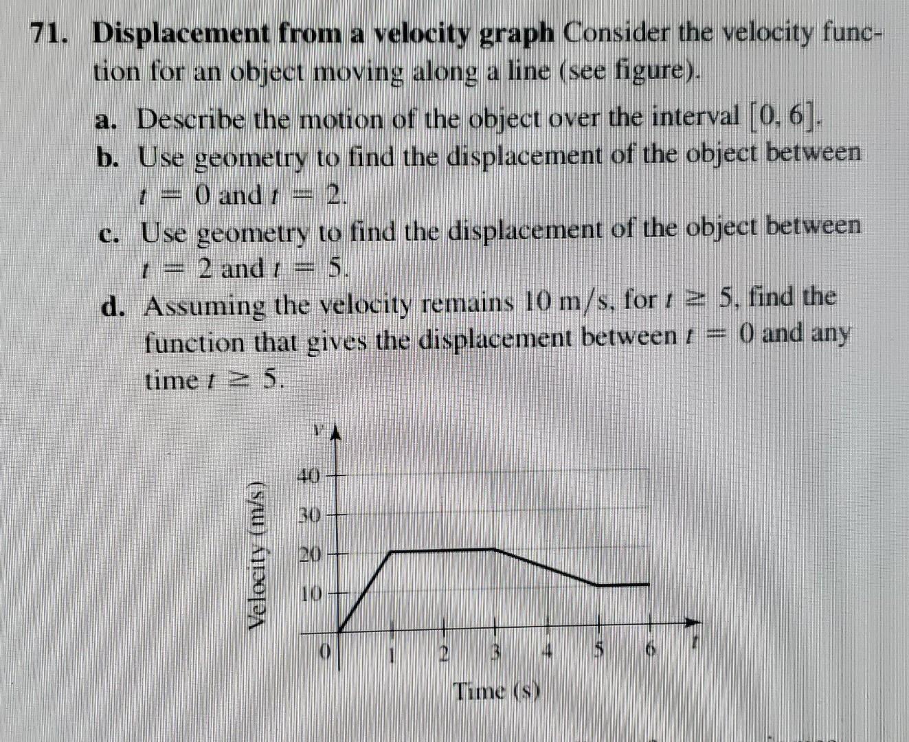 Solved 71. Displacement from a velocity graph Consider the | Chegg.com