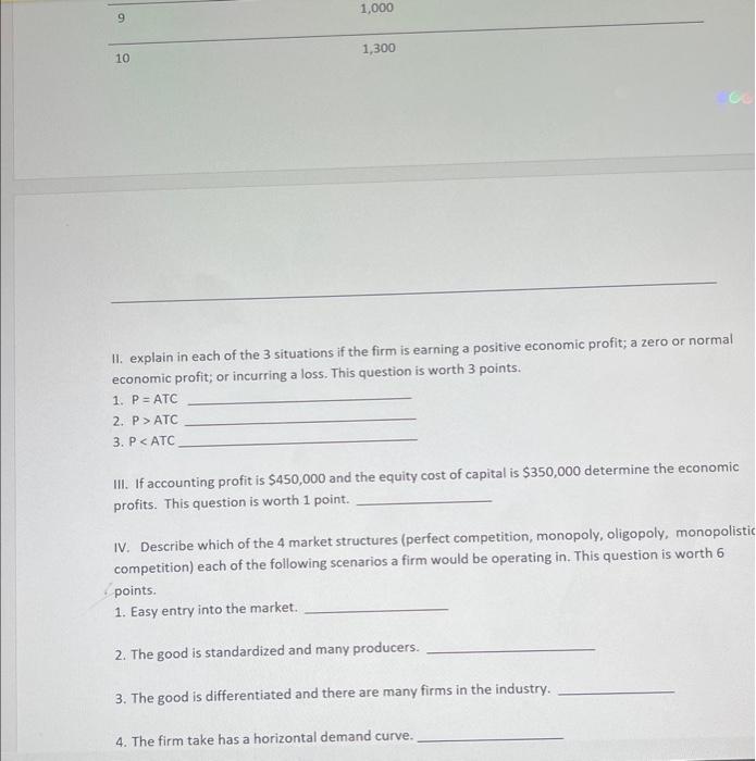 Solved The assignment is worth a total of 20 points. Total | Chegg.com