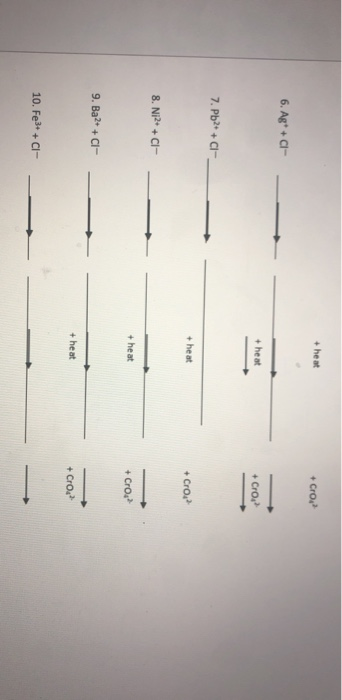 Solved Week 1 Post Lab Assignment Name From your Week 1 | Chegg.com