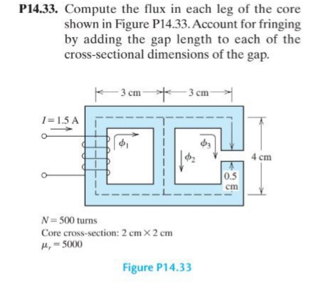 Solved P14.33. ﻿Compute the flux in each leg of the core | Chegg.com