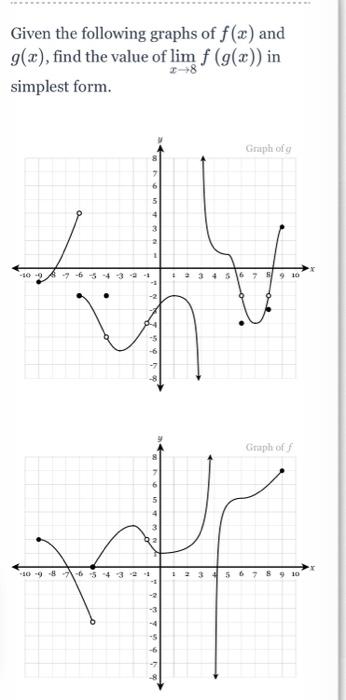 Solved Given the following graphs of f(x) and g(x), find the | Chegg.com