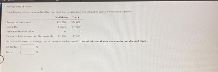 Solved Average rate of Return The following data are | Chegg.com