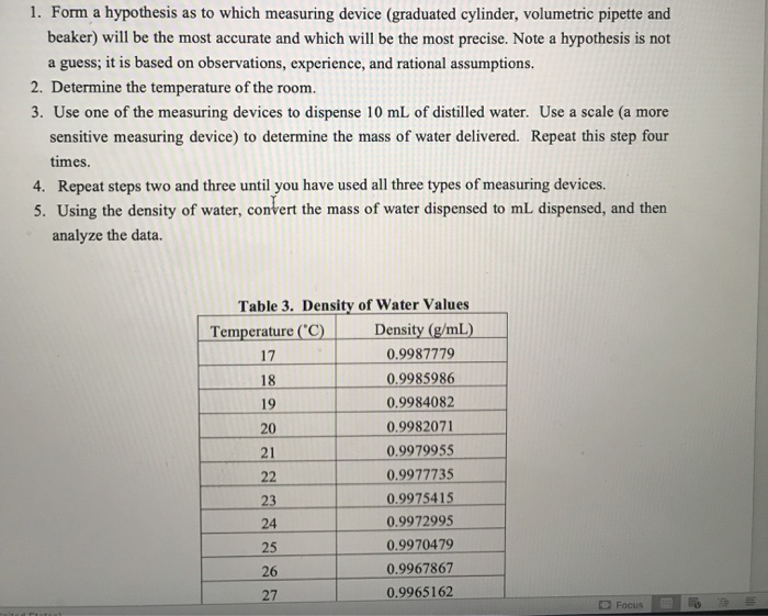 Solved 1. Form a hypothesis as to which measuring device | Chegg.com