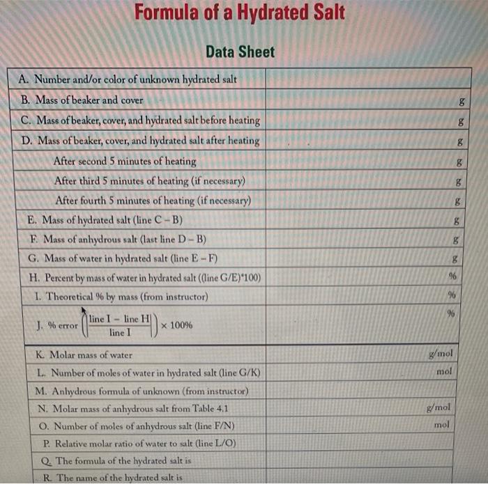 Solved data sheet is already answered please fill out the | Chegg.com