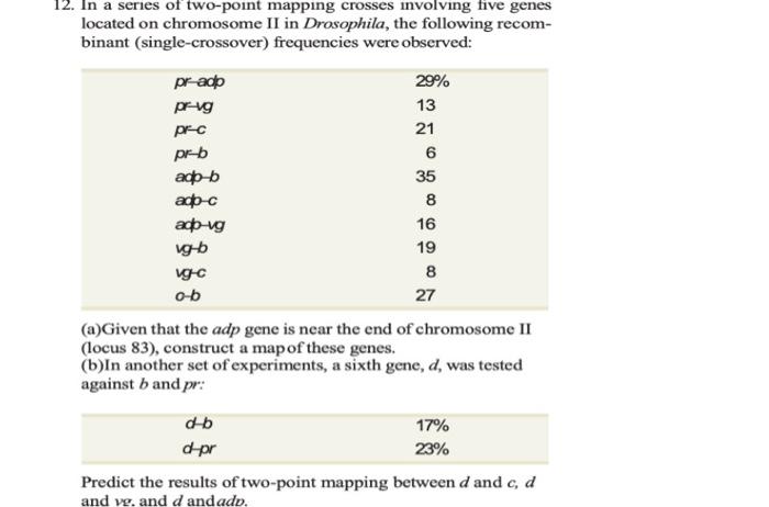 Solved 12. In A Series Of Two-point Mapping Crosses | Chegg.com