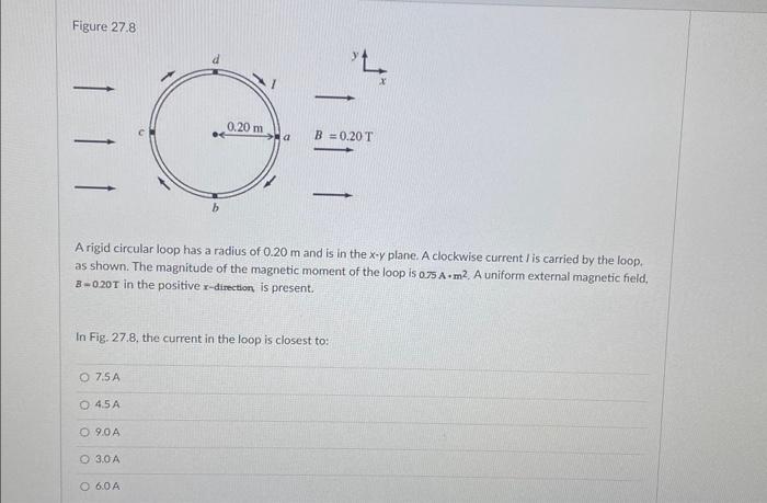 Solved Figure 27.8 A Rigid Circular Loop Has A Radius Of | Chegg.com