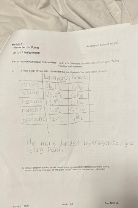 Module 2 Intermolecular Forces Lesson 4 Assignment: | Chegg.com