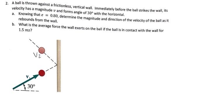 Solved 2. A ball is thrown against a frictionless, vertical | Chegg.com