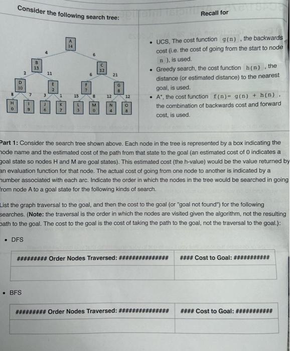 Solved Part 1: Consider the search tree shown above. Each | Chegg.com