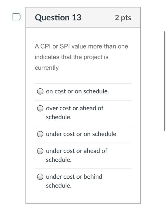 Solved Question 12 2 pts The salary of the project manager | Chegg.com