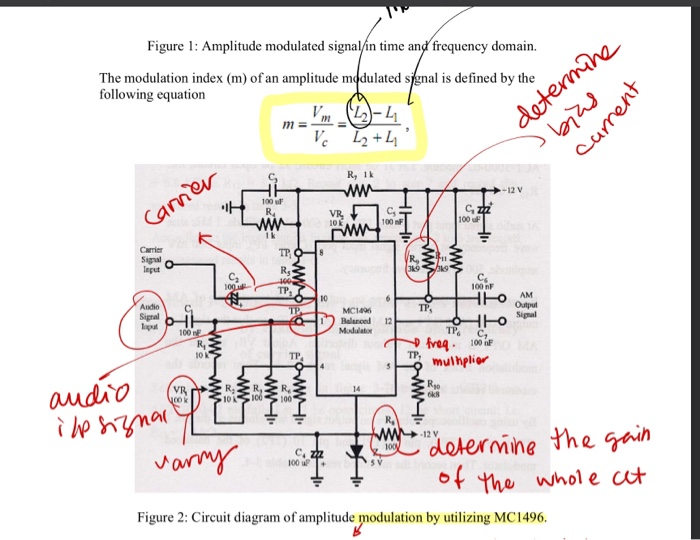 For Am Modulator Act3 What Is The Different When J Chegg Com