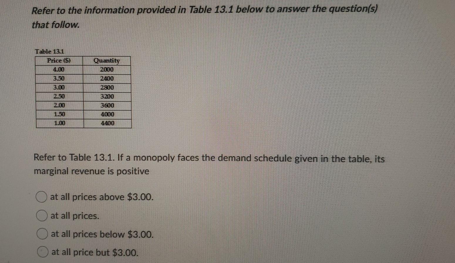 Solved Refer to the information provided in Table 13.1 below | Chegg.com