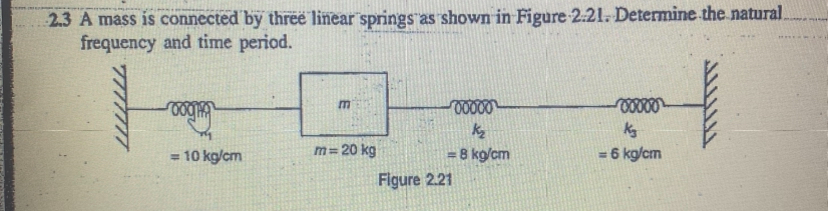 Solved 2.3 ﻿A mass is connected by three linear springs as | Chegg.com