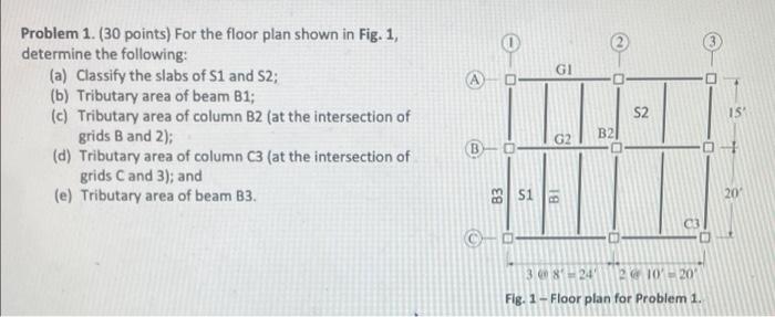 Solved - GI Problem 1. (30 points) For the floor plan shown | Chegg.com