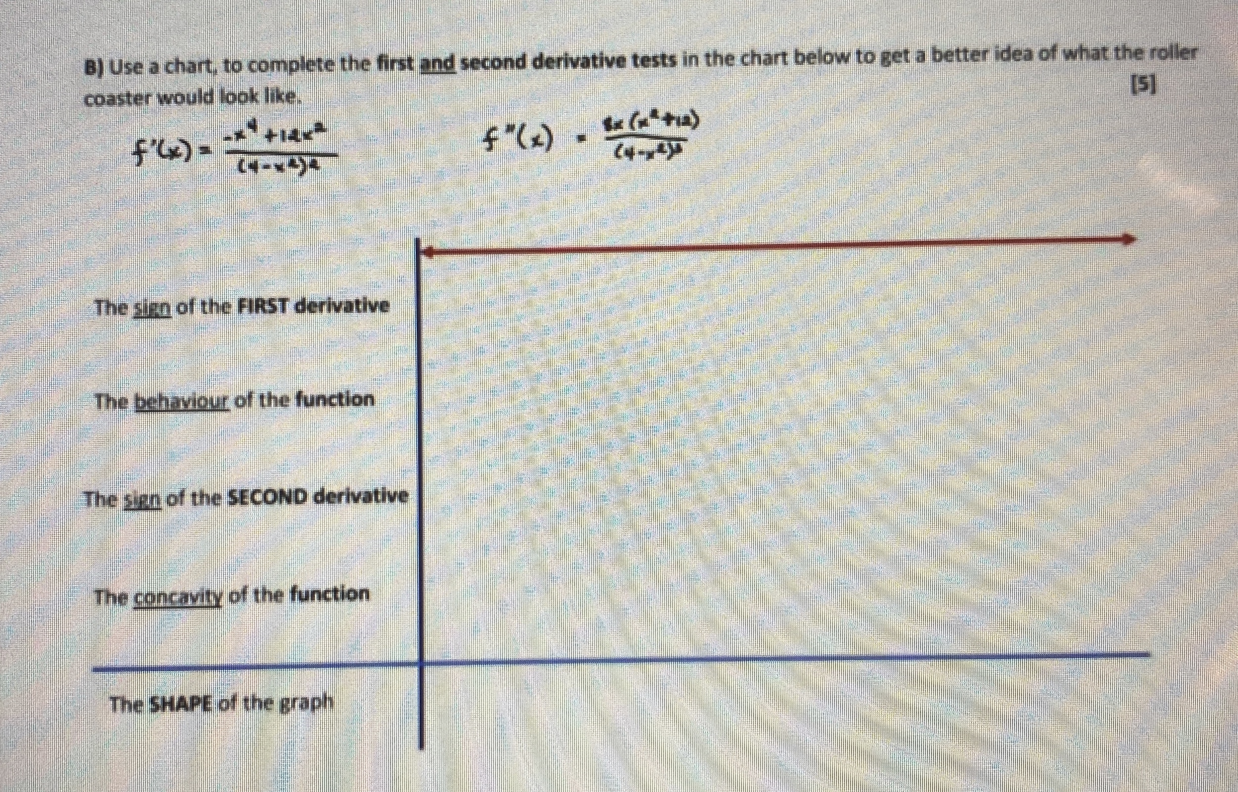 B) ﻿Use a chart, to complete the first and second | Chegg.com