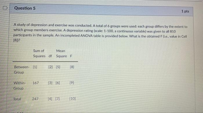 Solved D Question 1 1 pts A research team investigates the | Chegg.com