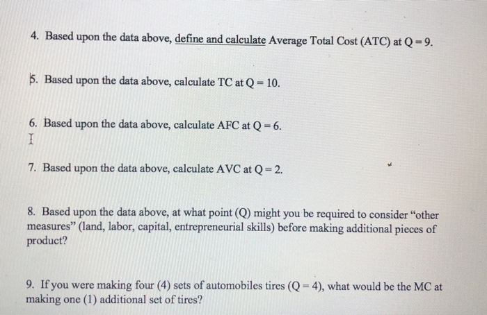 Solved Questions 1 - 9 are based upon the following data | Chegg.com