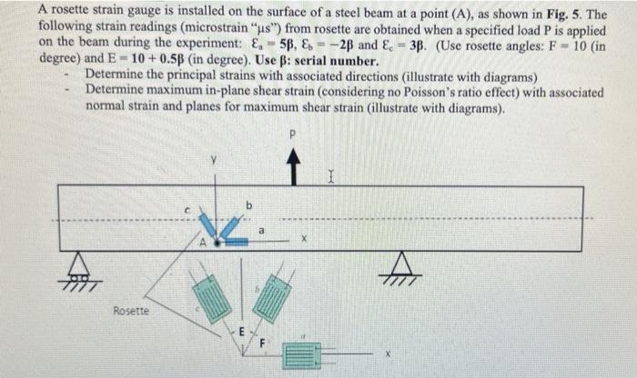 Solved A rosette strain gauge is installed on the surface of | Chegg.com