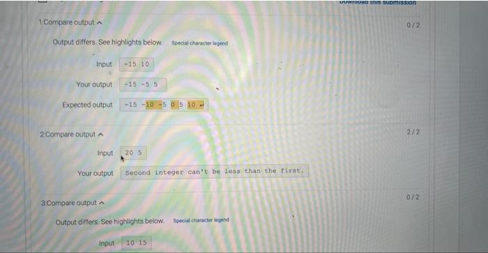 Solved Write a program whose in put is two integers and | Chegg.com