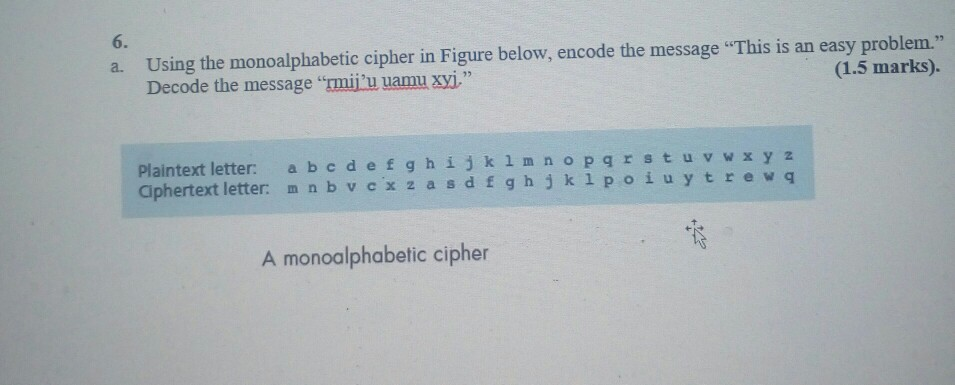Solved 6. a. Using the monoalphabetic cipher in Figure | Chegg.com