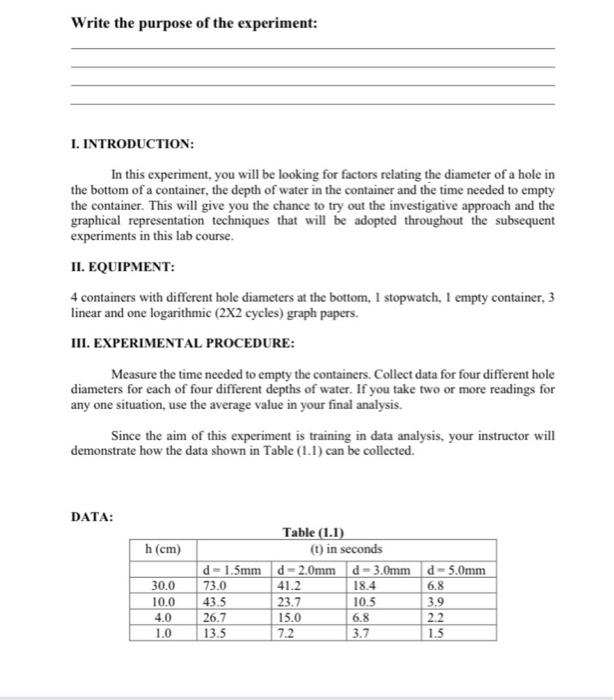 Solved Write the purpose of the experiment: I. INTRODUCTION: | Chegg.com