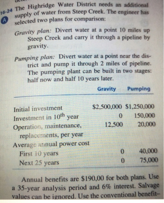 solved-16-24-the-highridge-water-district-needs-an-chegg