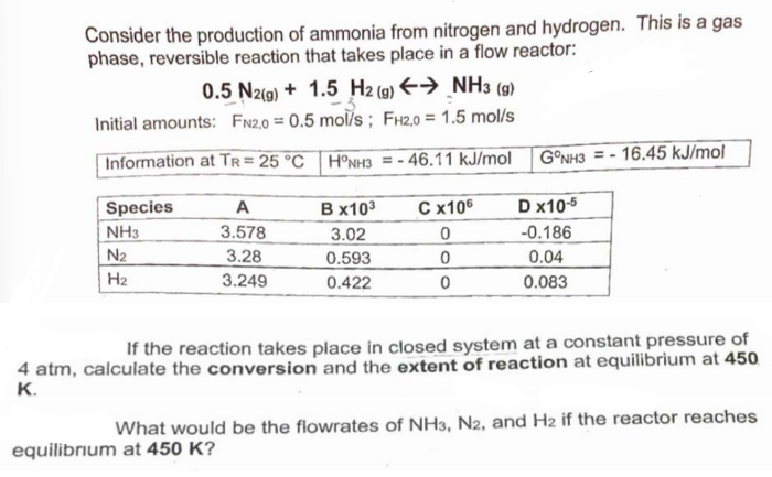 Solved A.If the reaction takes place in closed system at a | Chegg.com