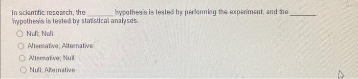 in scientific research no hypothesis can be conclusively proven true