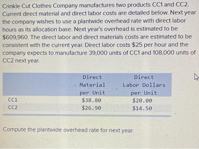 Crinkle Cut Clothes Pany Manufactures Two Products Chegg 