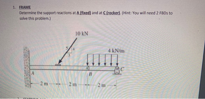 Solved 1. FRAME Determine the support reactions at A (fixed) | Chegg.com