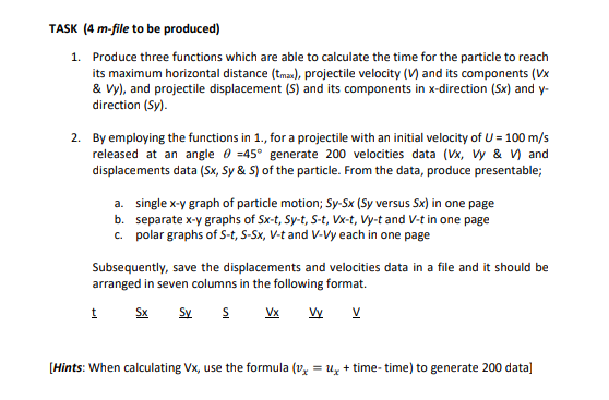 Solved Symax Sy Um S A Sx Sxmax Background In Kinematic A Chegg Com