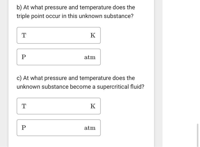 Solved Use the phase diagram for a pure unknown substance | Chegg.com