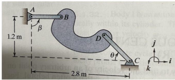 Solved The figure below shows a twodimensional body | Chegg.com