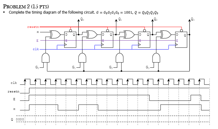 Solved PROBLEM 2 (15 ﻿PTS)Complete the timing diagram of the | Chegg.com