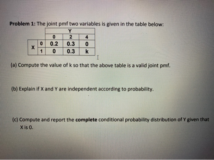 Solved Problem 1: The joint pmf two variables is given in | Chegg.com