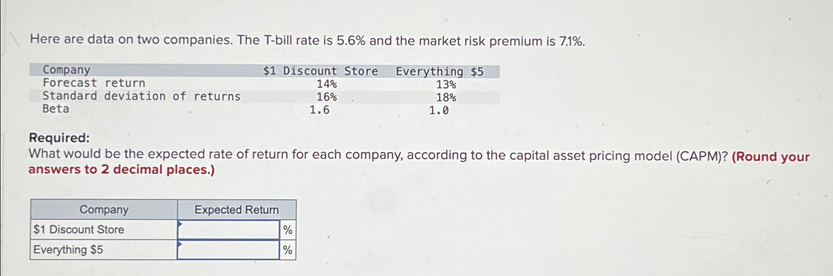 Here are data on two companies. The T-bill rate is | Chegg.com