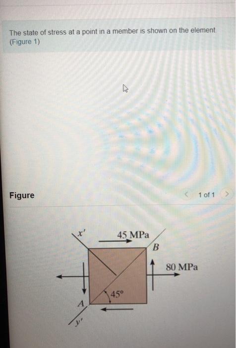 Solved The state of stress at a point in a member is shown | Chegg.com