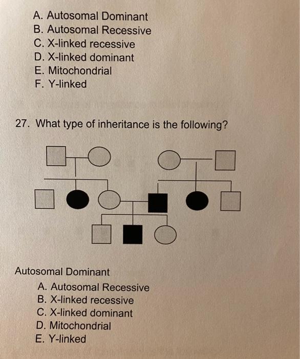 Solved 26. What type of inheritance is the following? A. | Chegg.com