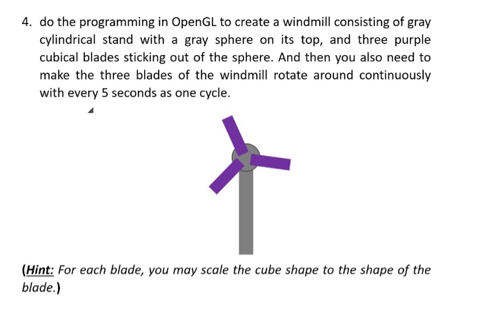 4. do the programming in OpenGL to create a windmill | Chegg.com