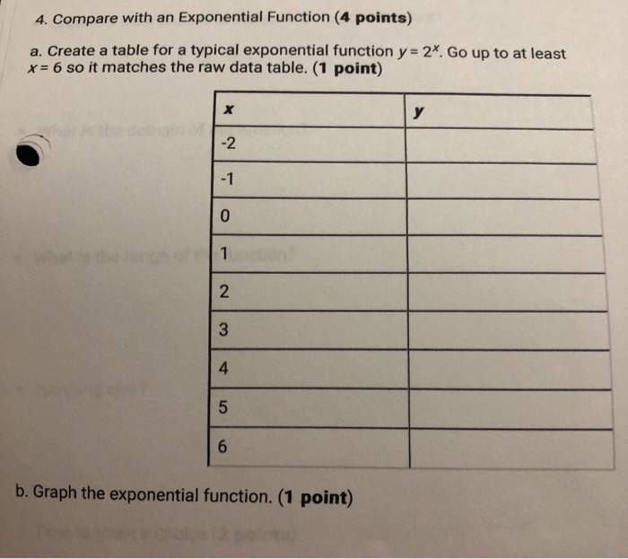 Solved 4 Compare With An Exponential Function 4 Points Chegg Com