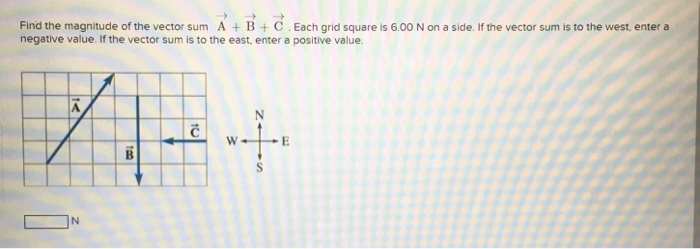 Solved Find the magnitude of the vector sum A + B + . Each | Chegg.com