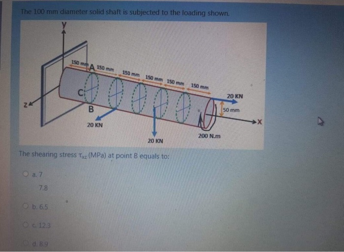 Solved The Mm Diameter Solid Shaft Is Subjected To The Chegg Com