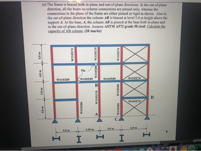 Solved (a) The Frame Is Braced Both In-plane And | Chegg.com