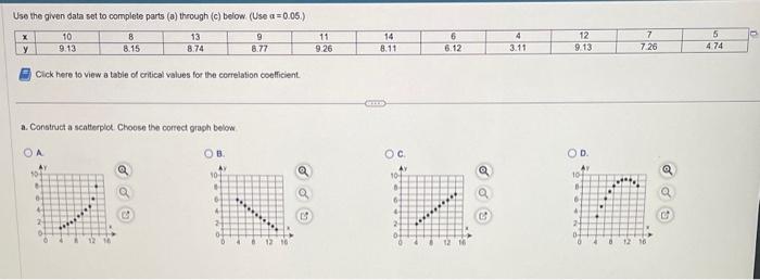 Solved Use the given data set to complete parts (a) through | Chegg.com