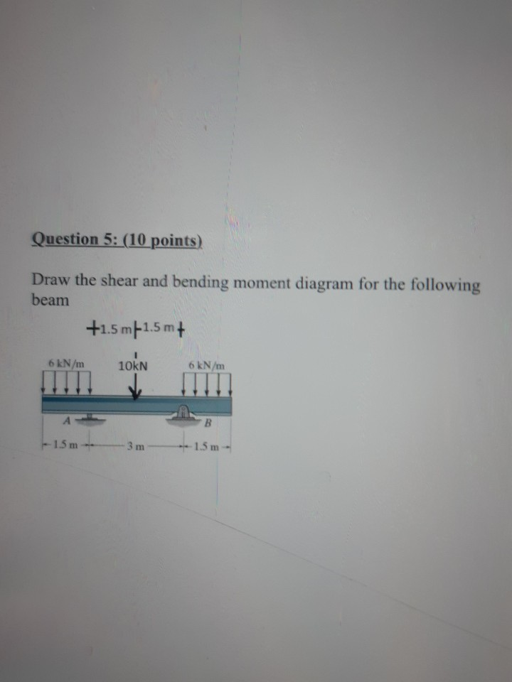 Solved Question 5: (10 Points) Draw The Shear And Bending | Chegg.com