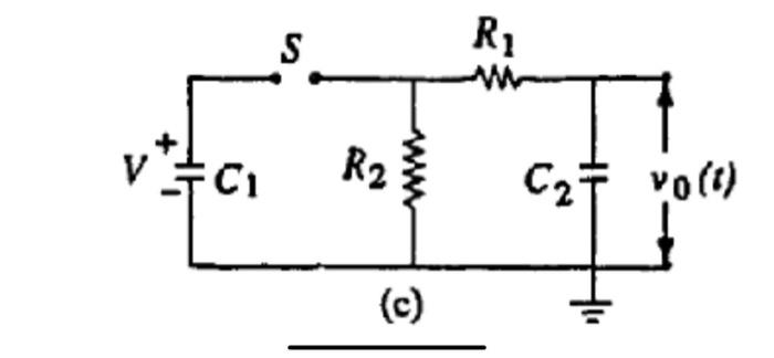 Solved Prove That The Circuits (b), (c) And (d) Generate | Chegg.com