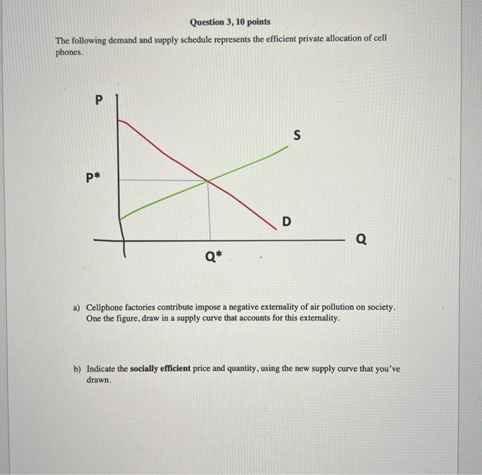 Solved The following demand and supply schedule represents | Chegg.com